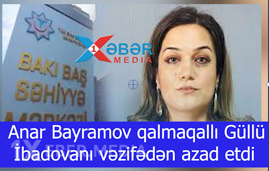 Anar Bayramov qalmaqallı Güllü İbadovanı vəzifədən azad etdi-VİDEO