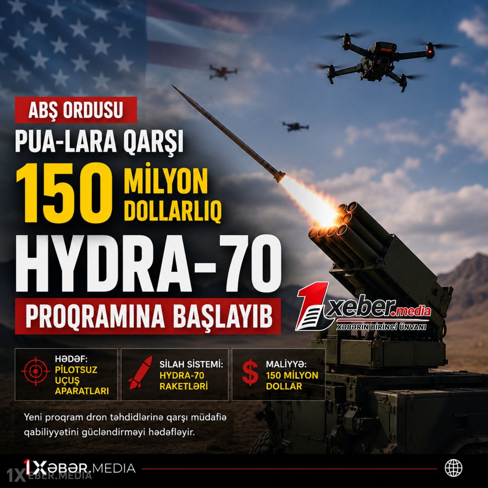 ABŞ dron ovuna çıxır: “Hydra-70” proqramı işə salındı