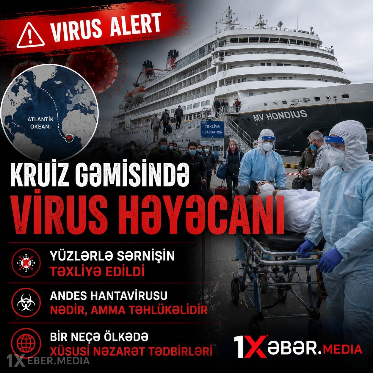 Kruiz gəmisində təhlükəli virus həyəcanı