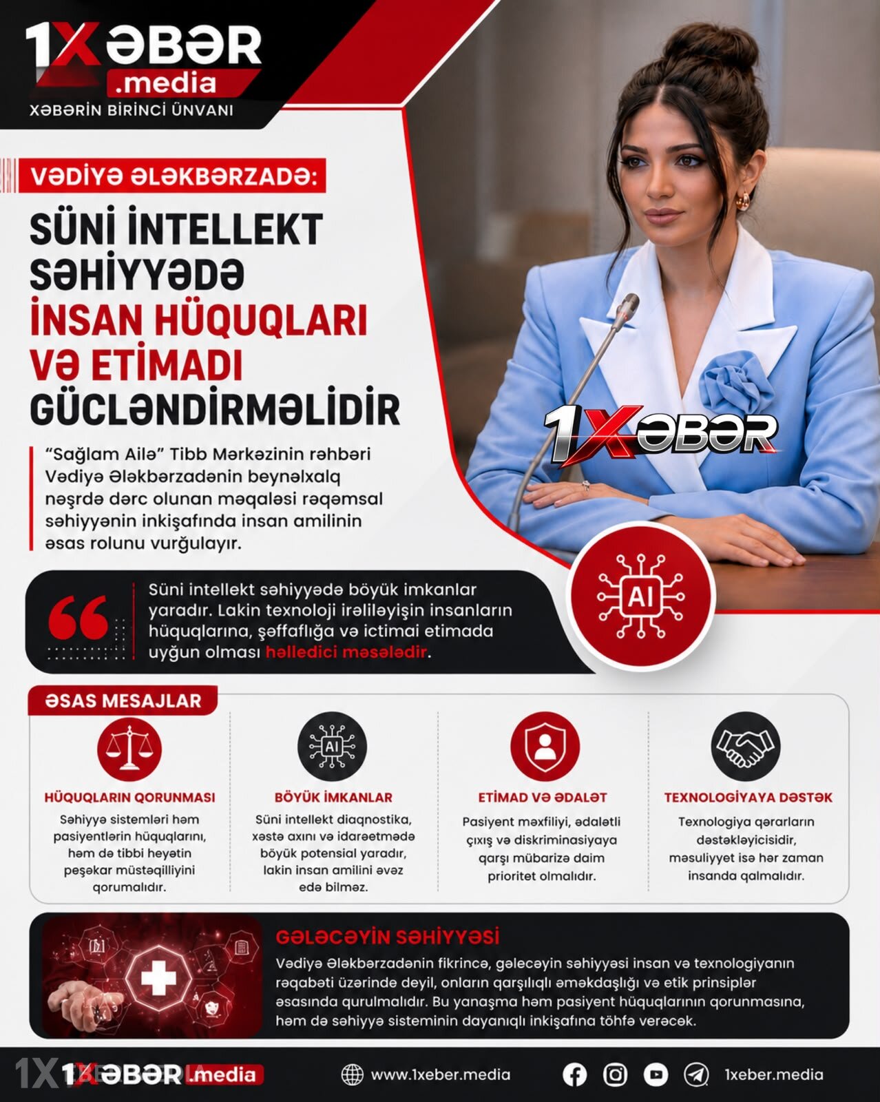 Vədiyə Ələkbərzadə: Süni intellekt səhiyyədə insan hüquqları və etimadı gücləndirməlidir