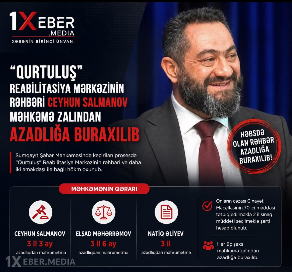 “Qurtuluş” Reabilitasiya Mərkəzinin rəhbəri məhkəmə zalından azadlığa buraxıldı
