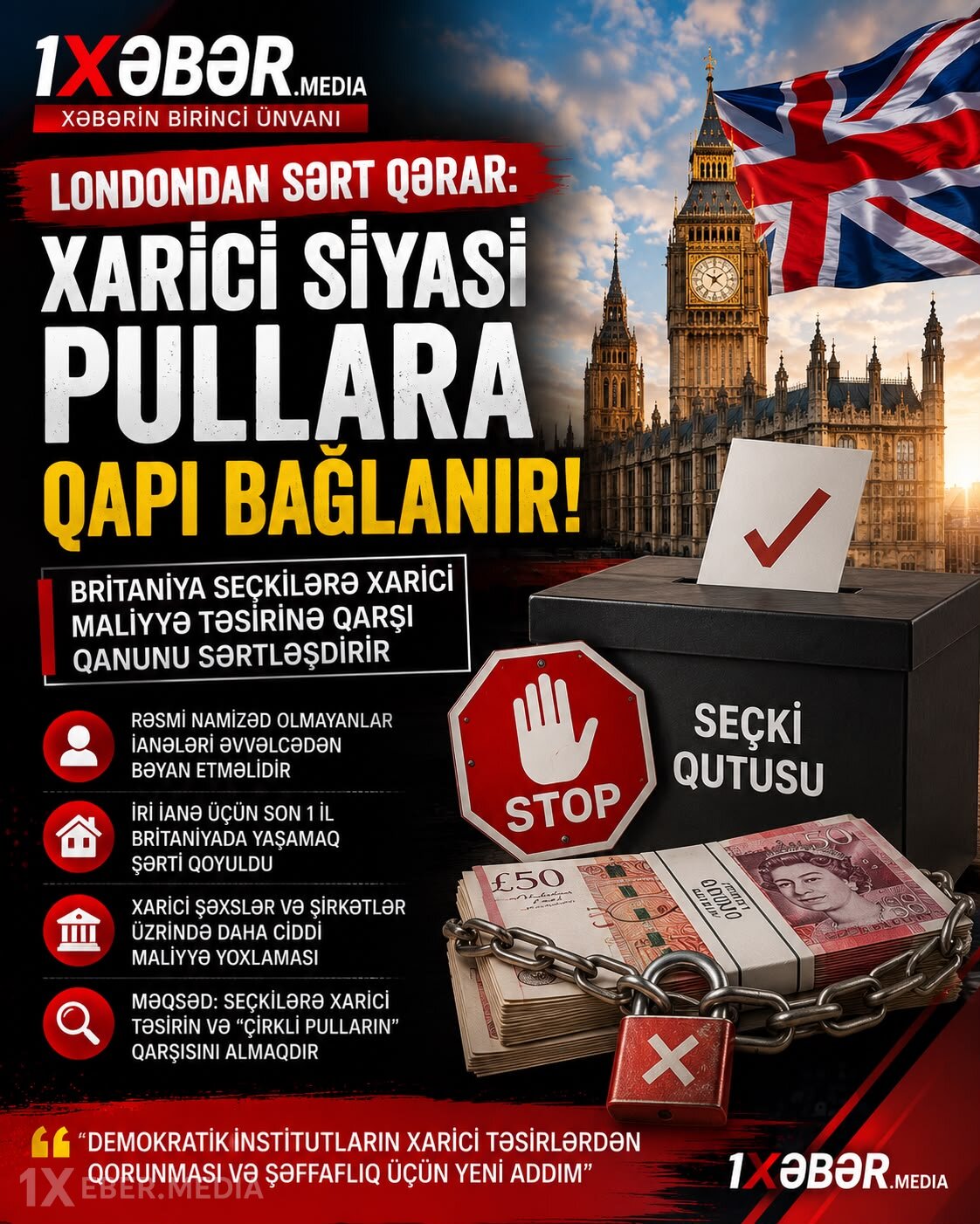Londondan sərt qərar: Xarici siyasi pullara qapı bağlanır