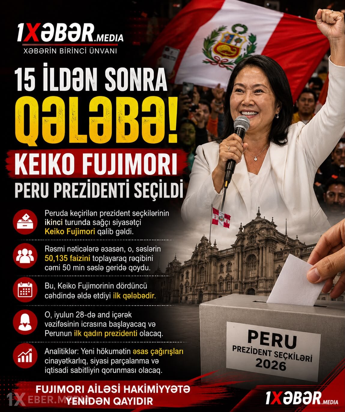 15 illik mübarizədən sonra qələbə: Keiko Fujimori Peru prezidenti seçildi