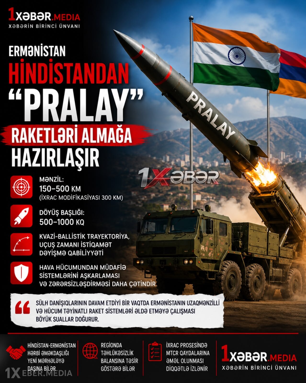 Yeni Dehlidən İrəvana “Pralay” kartı - Kim hədəfdədir?