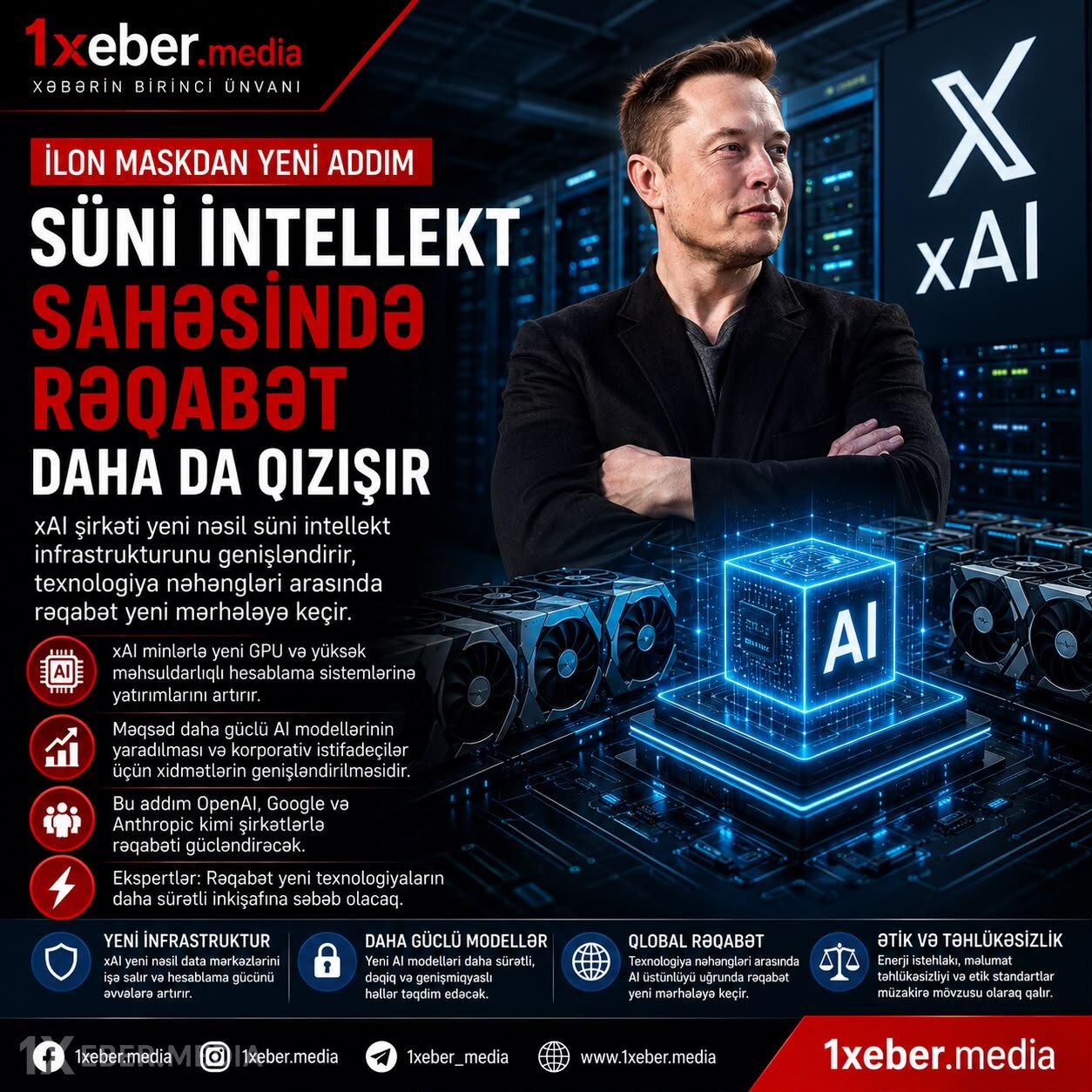 İlon Maskdan yeni addım – Süni intellekt sahəsində rəqabət daha da qızışır