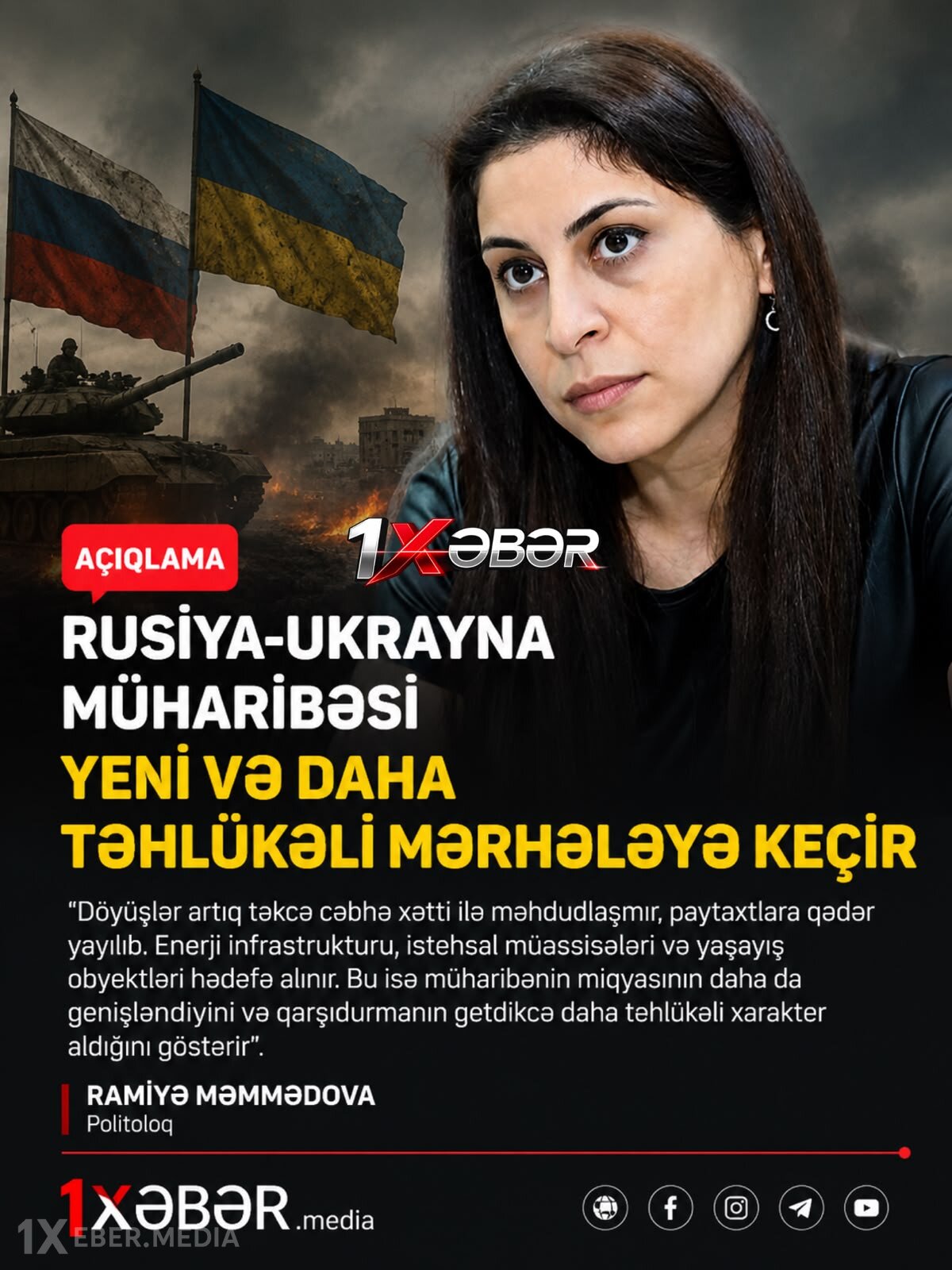 Rusiya-Ukrayna müharibəsi yeni və daha təhlükəli mərhələyə keçir – Politoloqdan açıqlama