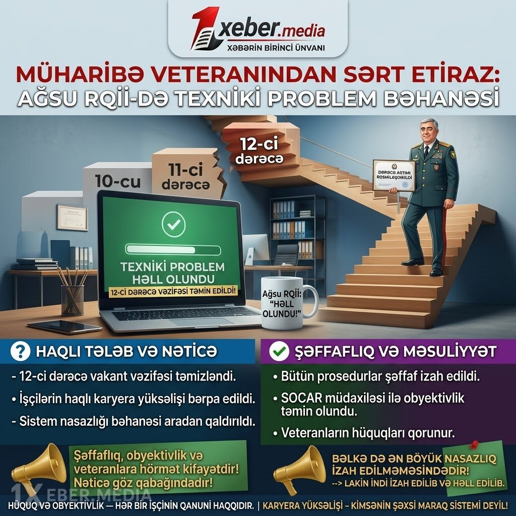MÜHARİBƏ VETERANINDAN SƏRT ETİRAZ: "AĞSU REGİONAL QAZ İSTİSMAR İDARƏSİNDƏ KARYERA SİSTEMİ 'TEXNİKİ PROBLEM' BƏHANƏSİ İLƏ BLOKLANIB"