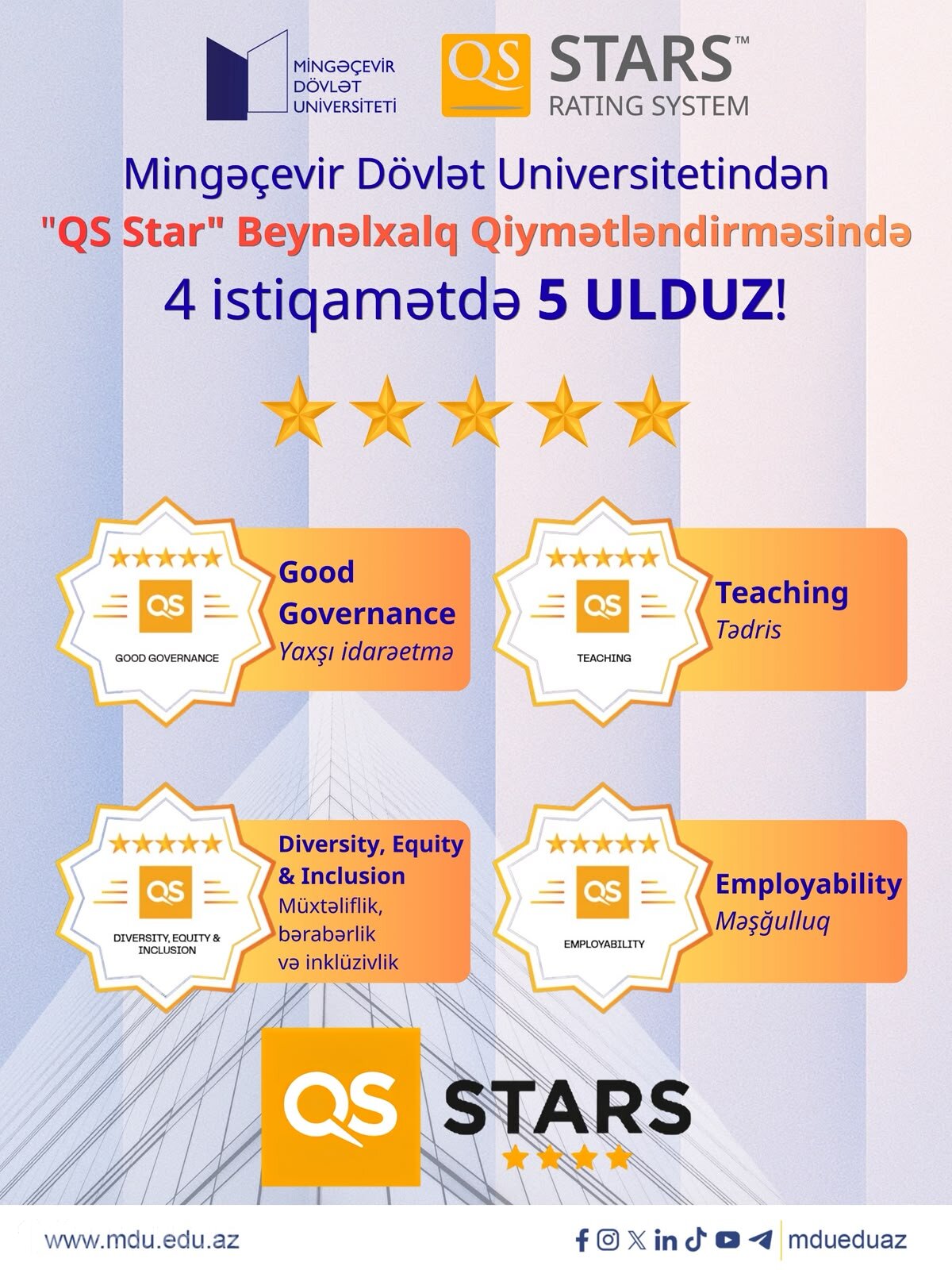 Mingəçevir Dövlət Universiteti 5 ulduz aldı