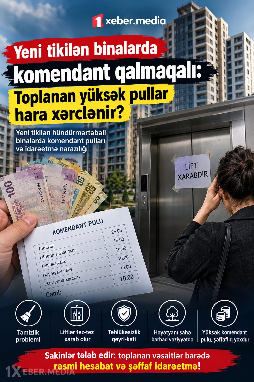 Yeni tikilən binalarda komendant qalmaqalı: Toplanan yüksək pullar hara xərclənir?