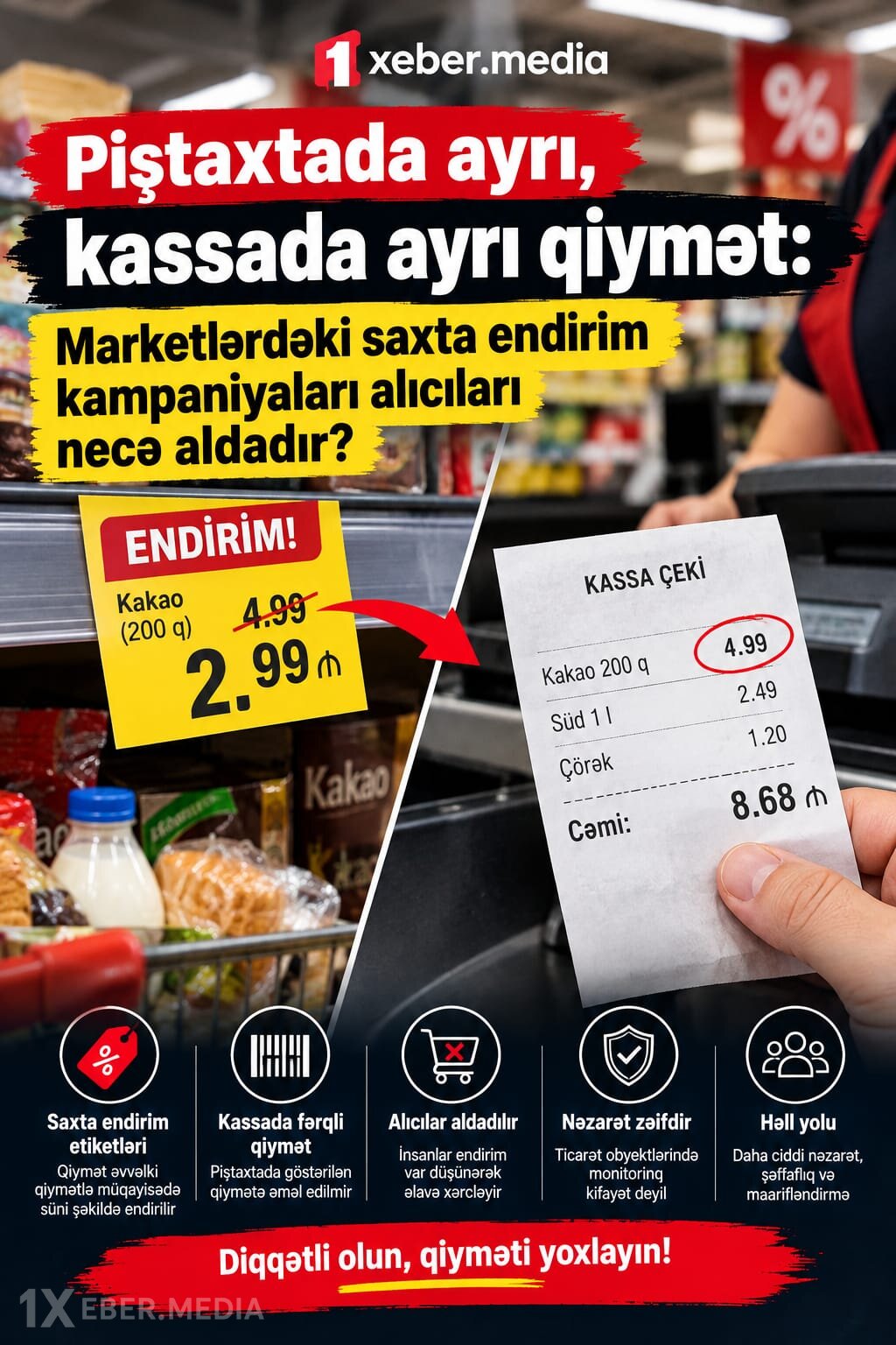 Piştaxtada ayrı, kassada ayrı qiymət: Marketlərdəki saxta endirim kampaniyaları alıcıları necə aldadır?