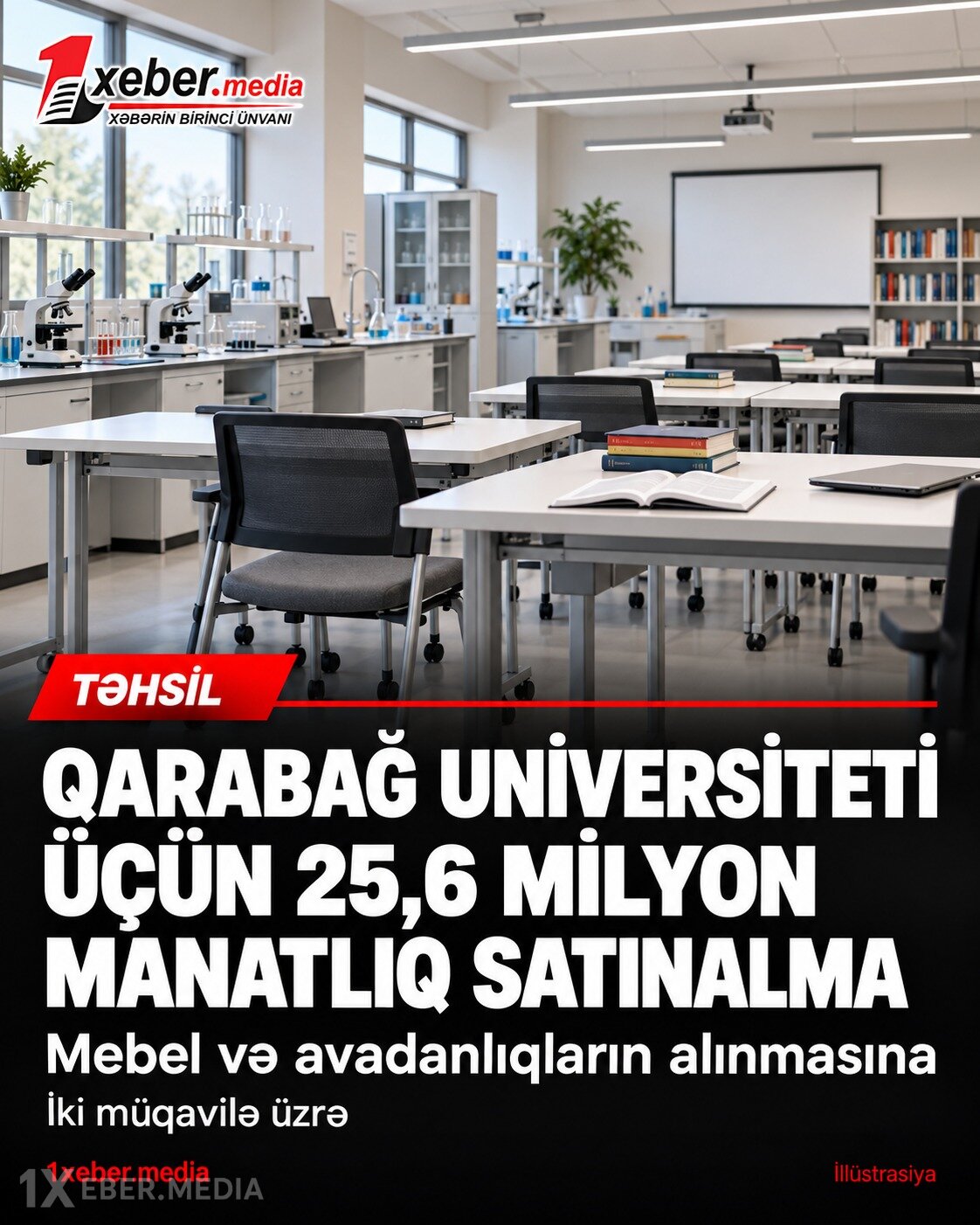 Qarabağ Universiteti üçün 25,6 milyon manatlıq satınalma